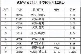 执教最年轻的球队！波波：这是一种挑战 输赢我都与他们同在